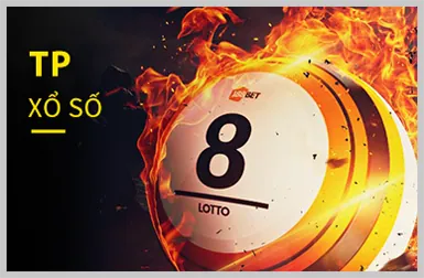 Quà Tặng Sinh Nhật G6BET