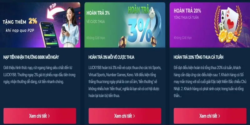 Khuyến mãi theo sảnh game G6BET
